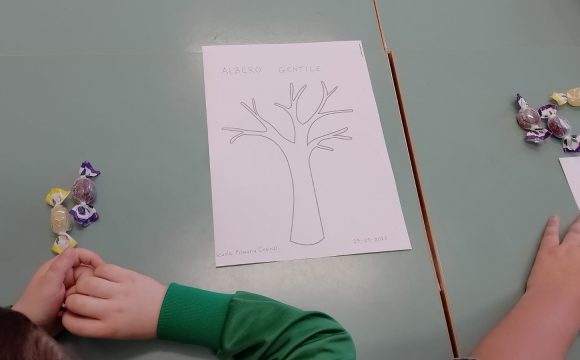 Secondo appuntamento progetto “continuità”